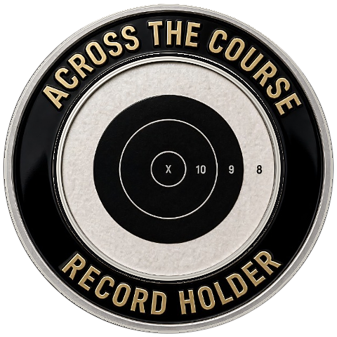 Record Holder